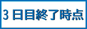 3日目競技終了時点