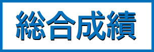 4日目競技終了時点